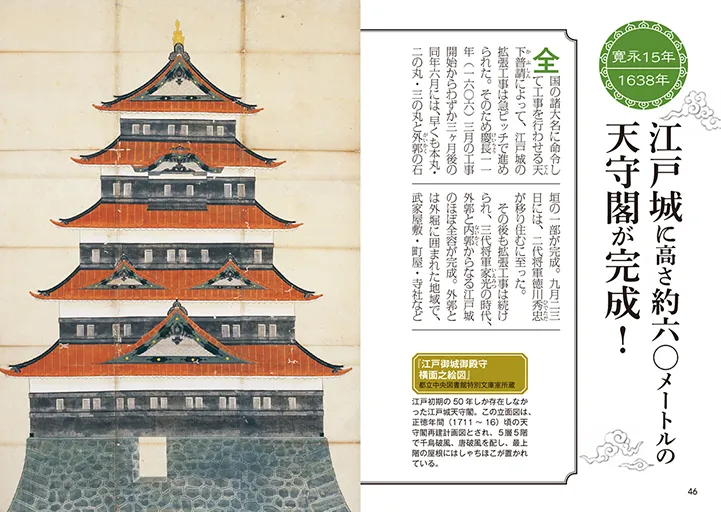 大江戸歴史散歩